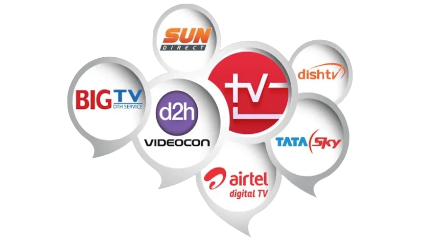 About Online DTH Recharge